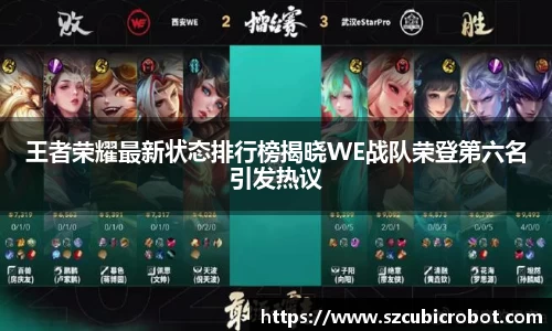 王者荣耀最新状态排行榜揭晓WE战队荣登第六名引发热议
