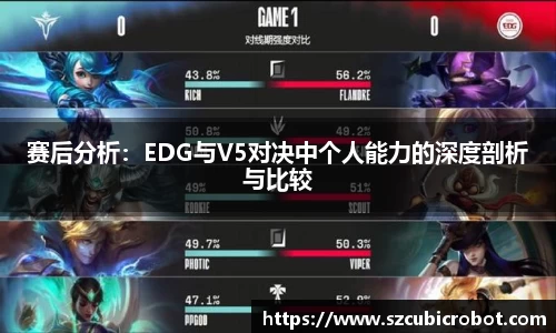 赛后分析：EDG与V5对决中个人能力的深度剖析与比较