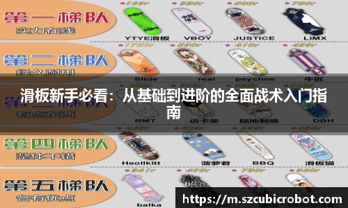 滑板新手必看：从基础到进阶的全面战术入门指南