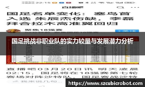 国足挑战非职业队的实力较量与发展潜力分析