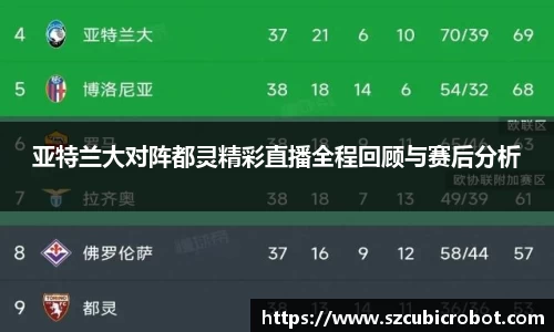 亚特兰大对阵都灵精彩直播全程回顾与赛后分析